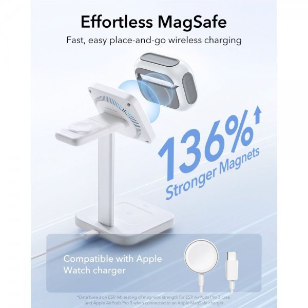 ESR AirPods Pro 3 Cover Orbit Hybrid HaloLock Hvid