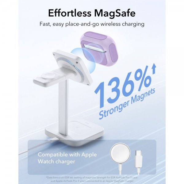ESR AirPods Pro Cover Orbit Hybrid HaloLock Lilla