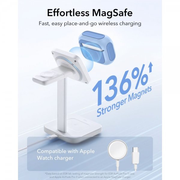 ESR AirPods Pro Cover Orbit Hybrid HaloLock Blå
