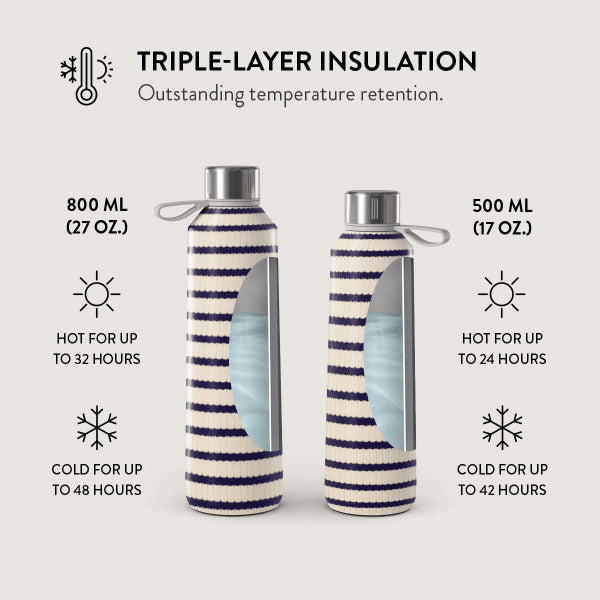 Burga Termoflaske 800 ml Old Money