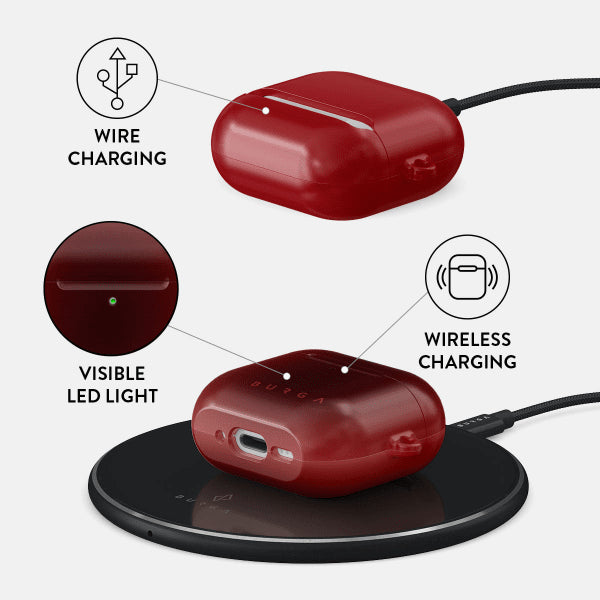 Burga AirPods 4 Cover Design No Talking