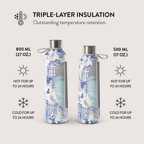 Burga Flaske Termo 500 ml Sobremesa