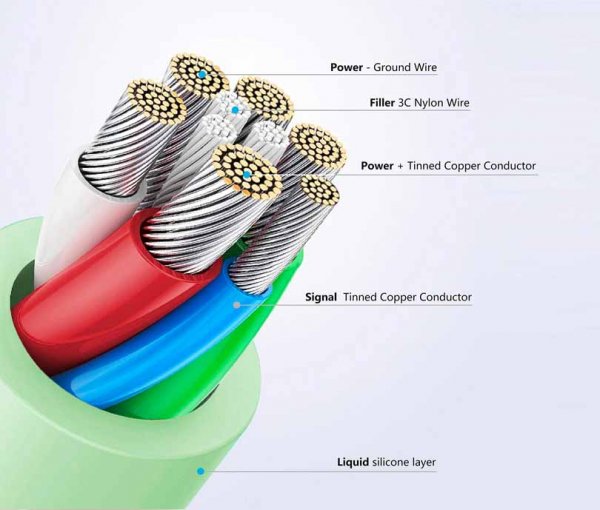 Fixed Kabel Liquid Silicone USB-C/Lightning 0.5 m Sort