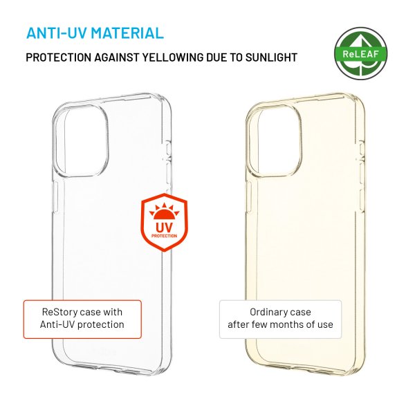 Fastgjort iPhone 15 Pro Max Cover ReStory Transparent