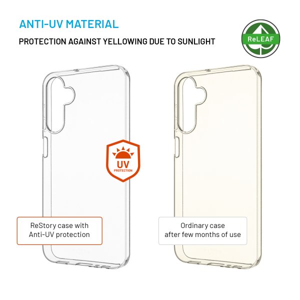 Fixed Samsung Galaxy A15 Cover ReStory Transparent