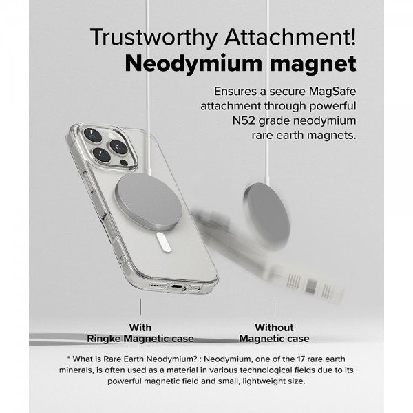 Ringke iPhone 16 Pro Max Cover Fusion Magnetic Matte Transparent
