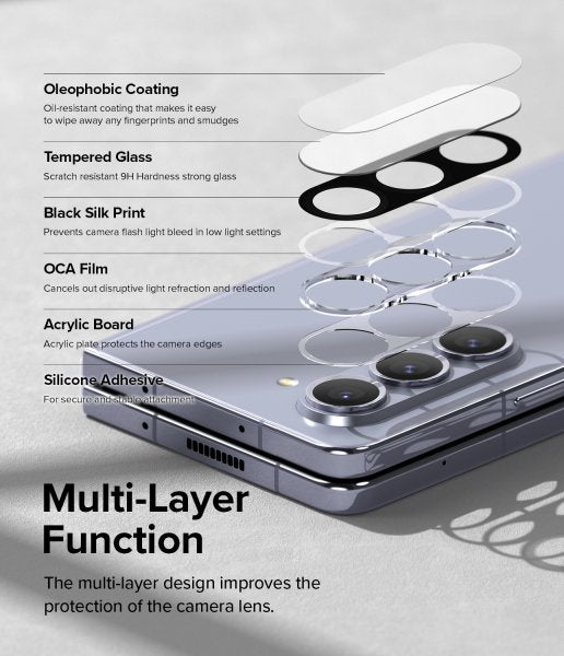 Ringke Samsung Galaxy Z Fold 5 Kamera Beskyttelseglas 2-pak