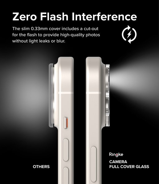 Ringke iPhone 15/iPhone 15 Plus Kamerabeskyttelse Camera Protector Glass 2-pak