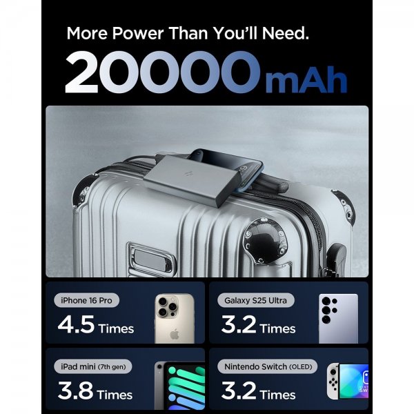 Spigen Essential Powerbank 20.000 mAh 30W Grå