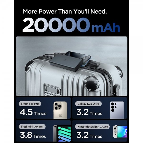Spigen Essential Powerbank 20.000 mAh 30W Sort