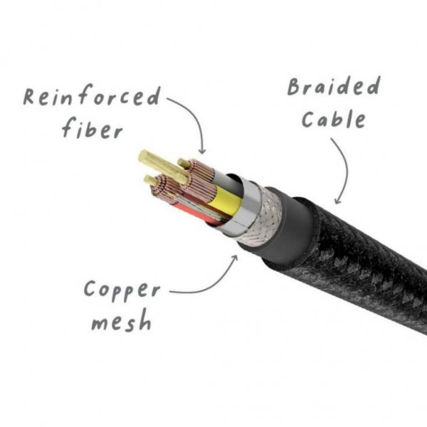 Usbepower EVERTEK XXL Kabel USB-C til Lightning 2.5m