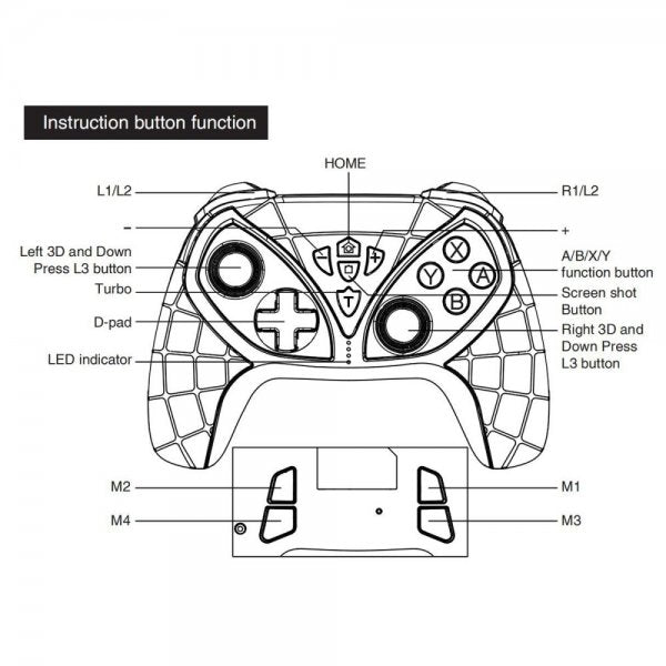 Ipega Grippy trådløs controller til Nintendo Switch/PC/PS3