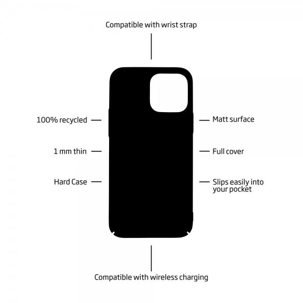 holdit iPhone 13 Pro Max Skal Slim Case Svart