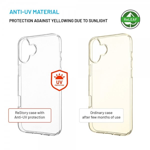 Fixed iPhone 16 Plus Cover ReStory Gennemsigtig