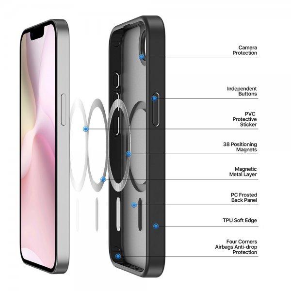 Dux Ducis iPhone 16e/17e Cover Yind Series MagSafe Sort