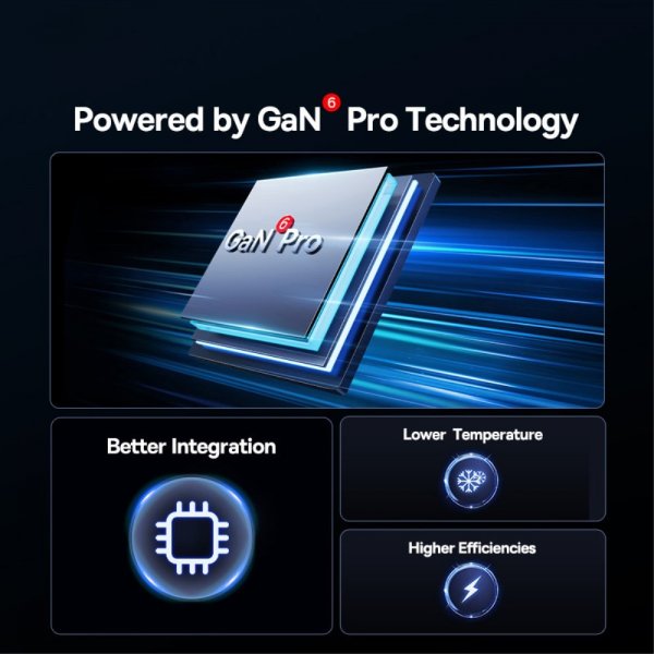 Baseus Oplader GaN6 Pro Fast Charger 100W Cluster Sort