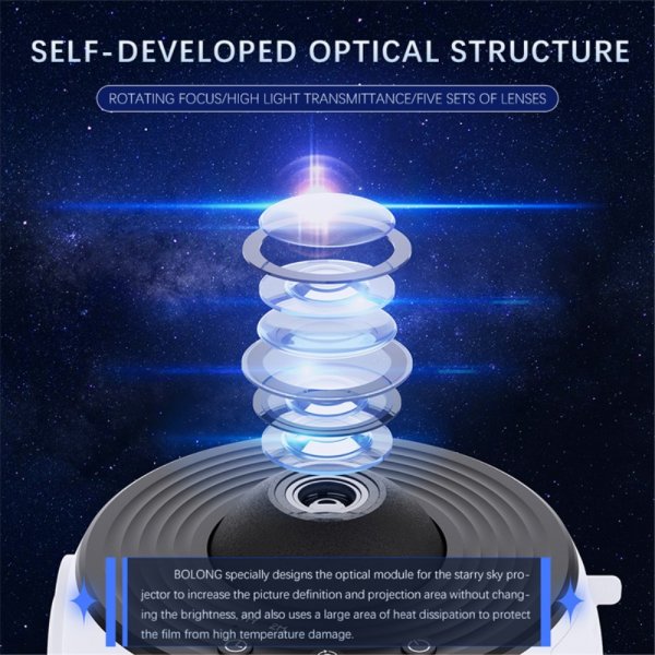 Beline MajesticLine LED Projektor Galakse Stjernehimmel Roterende