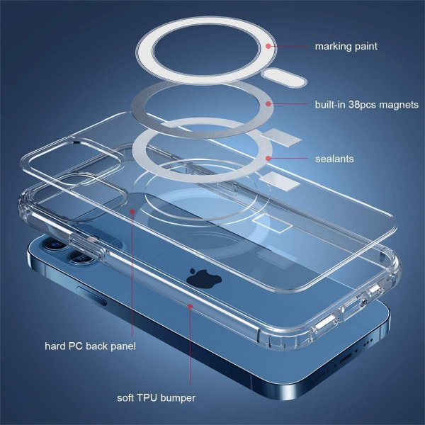 iPhone 12 Mini Cover TPU MagSafe Stødsikkert Transparent