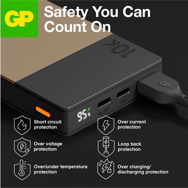 GP Powerbank M2+ 10.000 mAh Beige