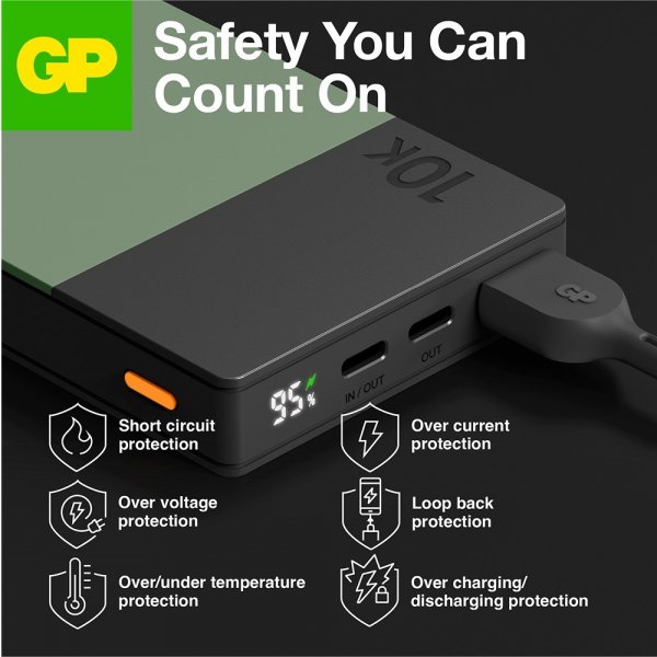 GP Powerbank M2+ 10.000 mAh Grøn