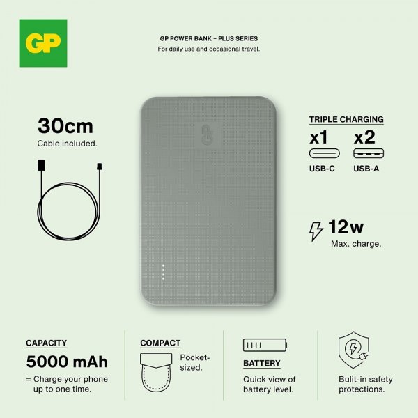 GP Powerbank Plus 5000 mAh Grøn