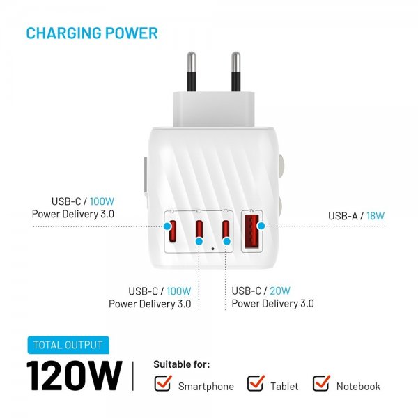 Fast Reselader Voyager World Adapter 120W
