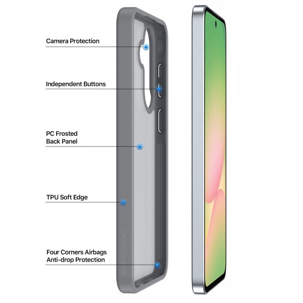 Dux Ducis Samsung Galaxy A36/Galaxy A56/Galaxy A37 Cover Yind Serie Grå