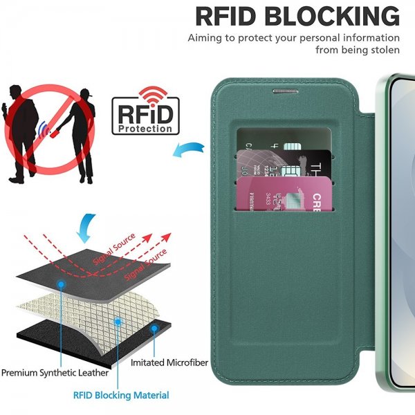 Samsung Galaxy S25 FE Cover MagSafe Grøn