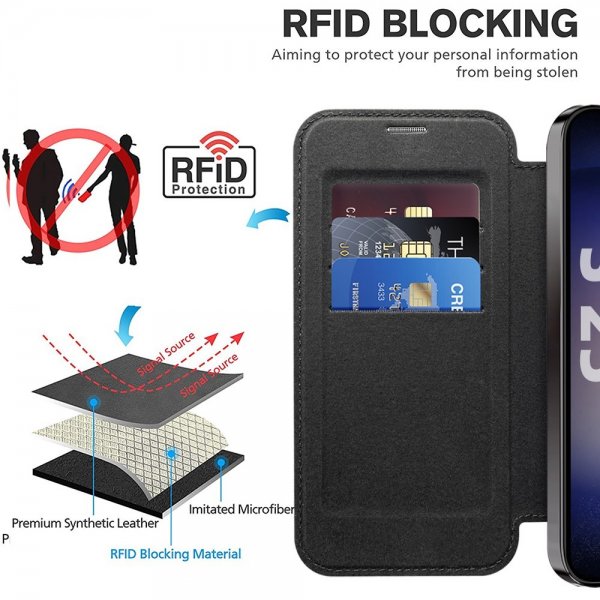 Samsung Galaxy S25 Cover MagSafe Sort
