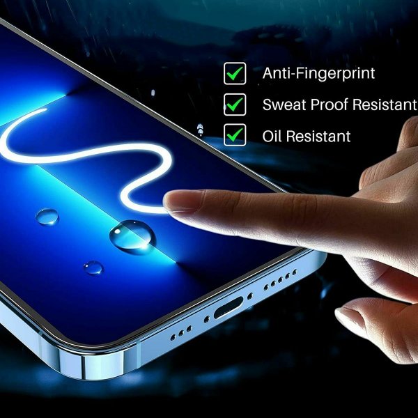 iPhone 13 Pro Max/iPhone 14 Plus Skærmbeskyttelse Hærdet Glas