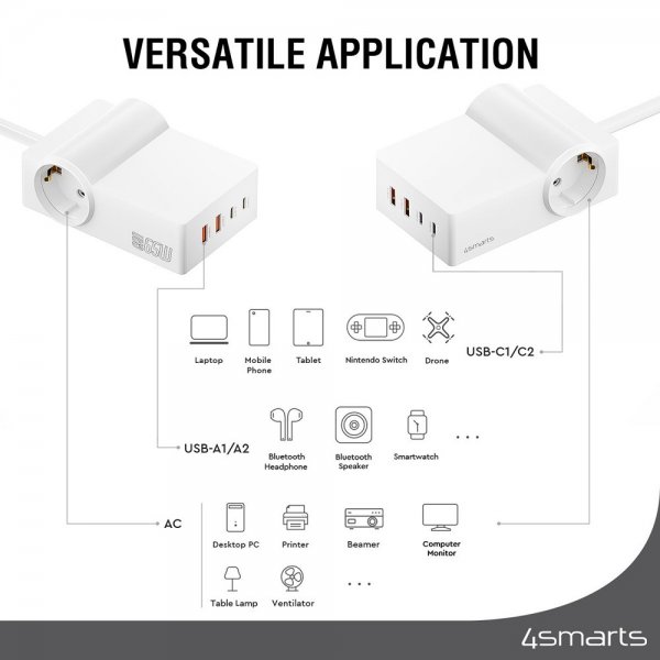 4smarts Skrivebordsoplader USB-C/A Power Strip Desk GaN 65W