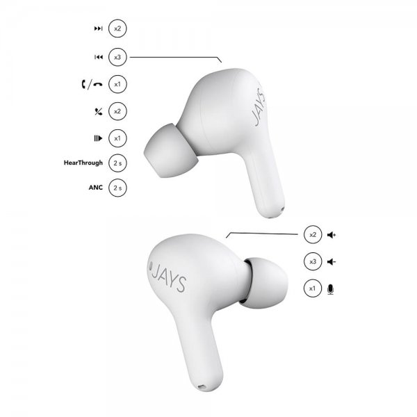 Jays Trådløse Høretelefoner t-Seven TWS In-Ear ANC Hvid