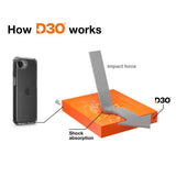 Hama iPhone 16./17. cover Extreme Protect Transparent