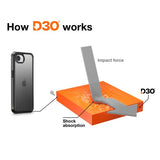 Hama iPhone 16./17. Cover Extreme Protect Sort