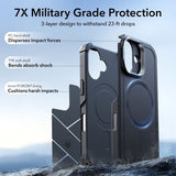 ESR iPhone 17 Cover Cyber Tough Kickstand MagSafe Sort