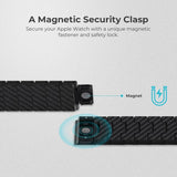 Pitaka Apple Watch-rem Carbon Fiber Watch Band Modern