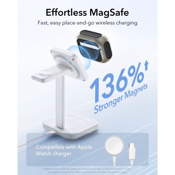 ESR AirPods Pro 3 Cover Orbit Hybrid HaloLock Grå