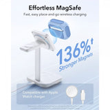 ESR AirPods Pro Cover Orbit Hybrid HaloLock Blå