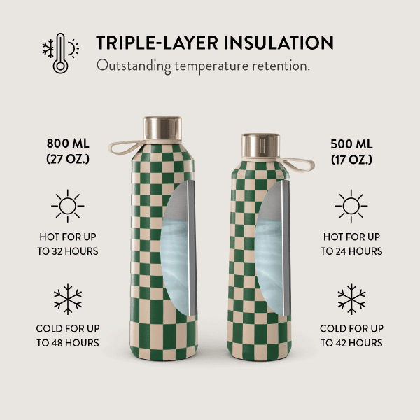 Burga Flaske Termo 800 ml Ivy League