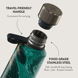 Burga Flaske Termo 800 ml Emerald Pool
