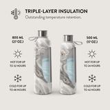 Burga Flaske Termo 800 ml Snowstorm