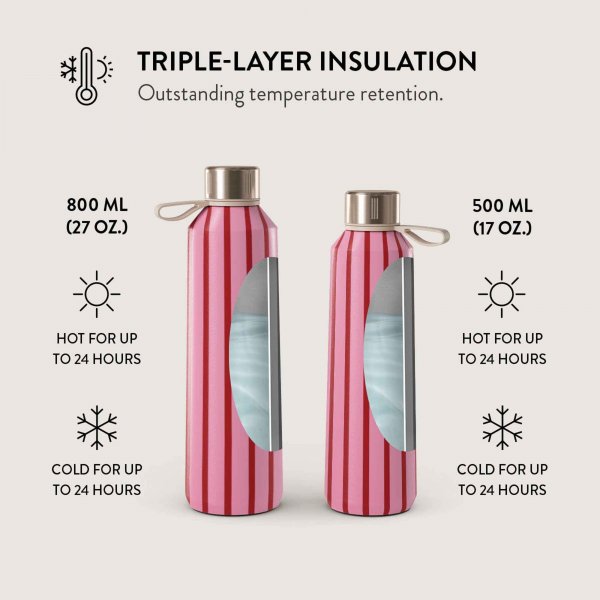 Burga Flaske Termo 500 ml Favorite Bikini