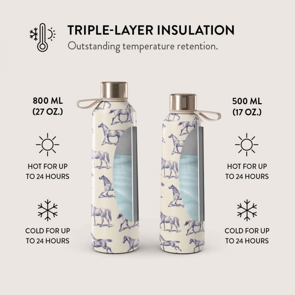 Burga Flaske Termo 500 ml Derby Race