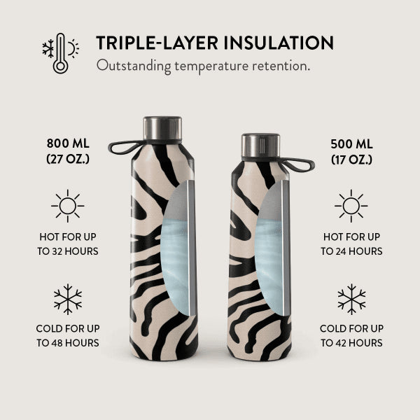 Burga Flaske Termo 800 ml Imperial