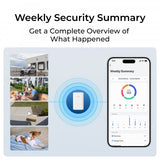 Reolink Home Hub Pro Unified Management- og Lagringsplatform