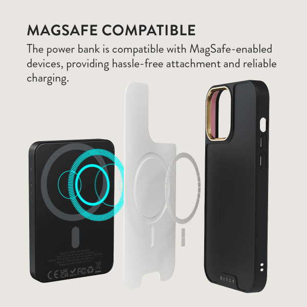 Burga Powerbank MagSafe 5000 mAh Bloomy Garden