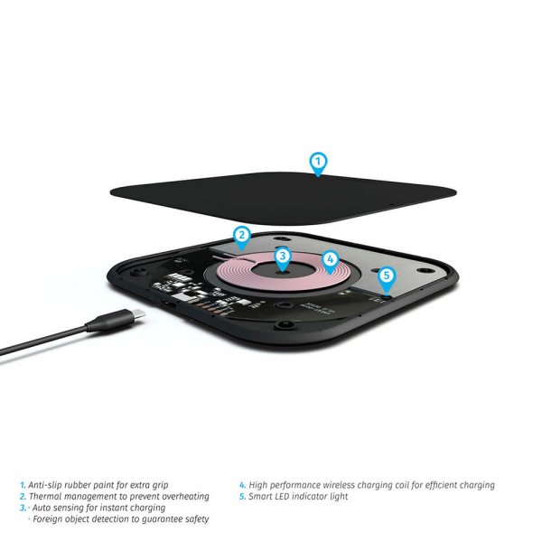 Zens iPhone 12/13/14/15 Startpakke til opladning