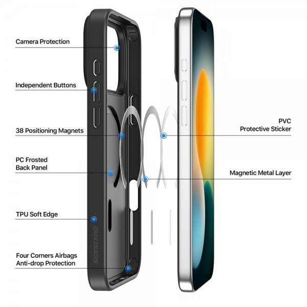Dux Ducis iPhone 17 Pro Cover Yind Series MagSafe Sort