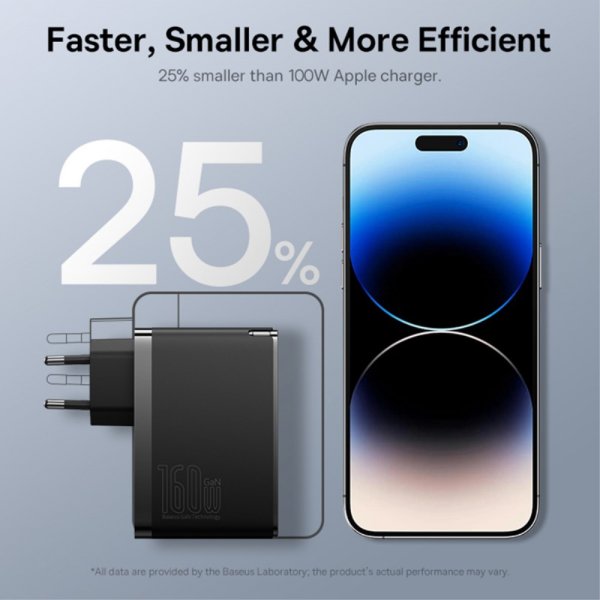 Baseus GaN5 Pro Hurtigoplader 2xUSB-C & 1xUSB-A 160W