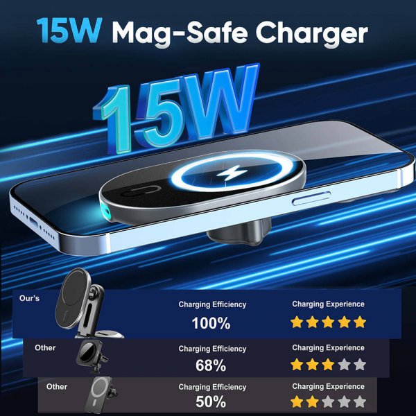 Gear MagSerie Telefonholder Luftudtag MagSafe Opladning 15W